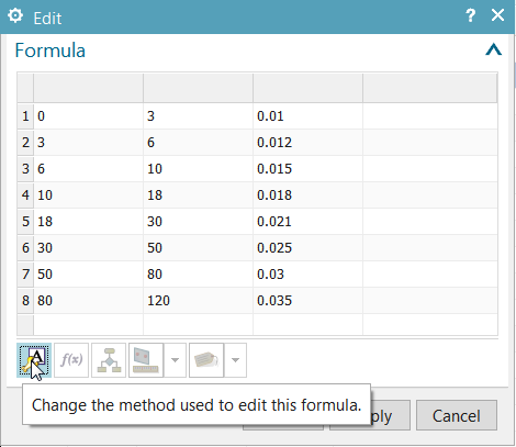 editing a list expression like a table